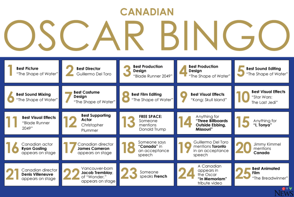 Oscar bingo