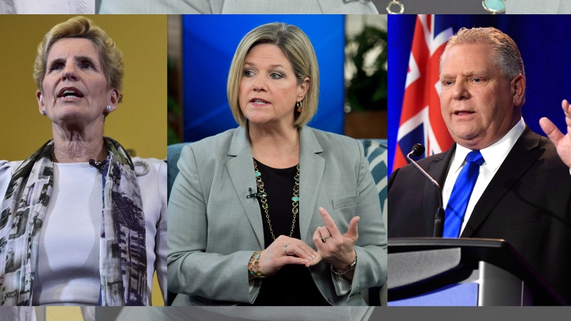 Ontario Party Leaders