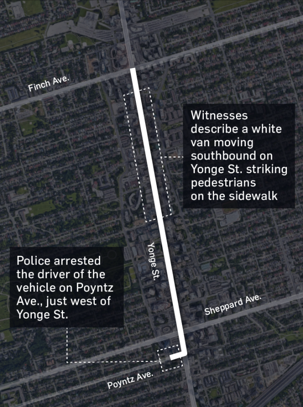 Pedestrians struck in Toronto