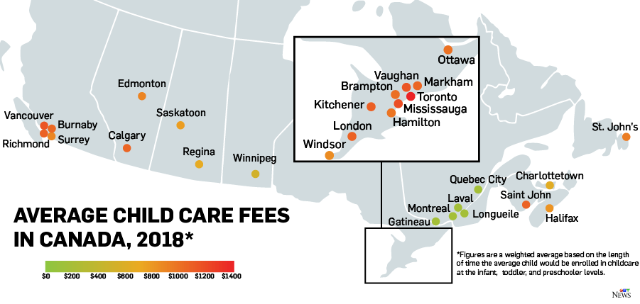 Child Care Costs