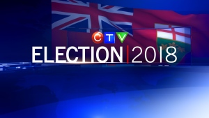 Ontario Election 2018