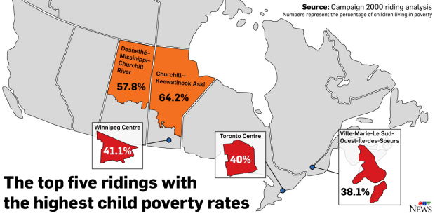 Canada 2020 child poverty map