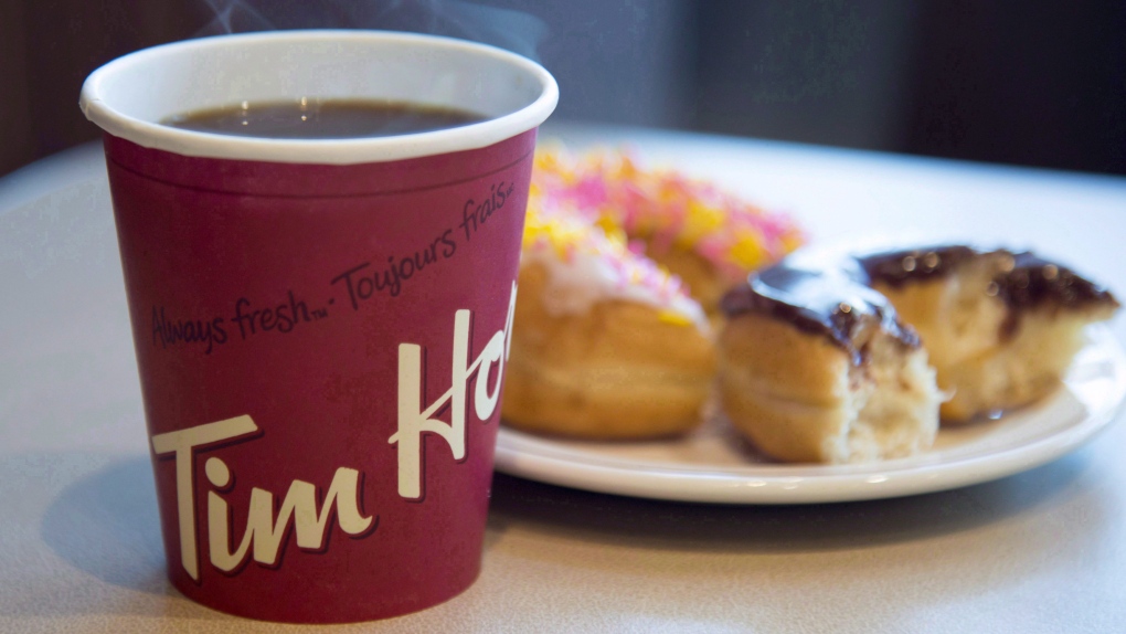 Franchisee gets funding for more Tim Hortons sites, News
