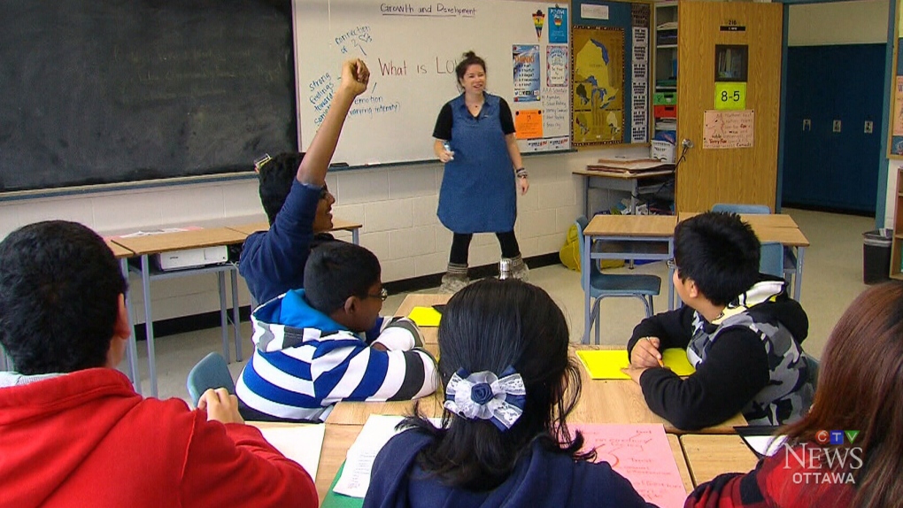 Cp Exclusive Consultations Show Support For Repealed Ontario Sex Ed Curriculum Ctv News