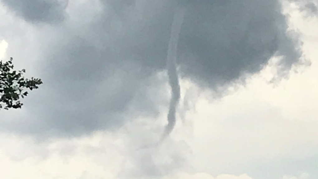 Possible funnel