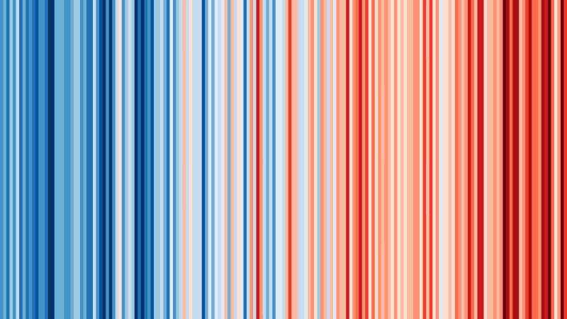 Warming stripes illustrating the changes in Toronto's annual average temperatures from 1841 to 2017. (Climate Lab Book)