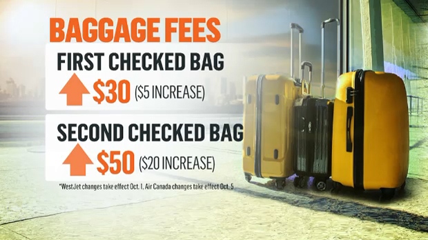 Lowest-fare passengers face higher baggage fees on WestJet, Air Canada ...