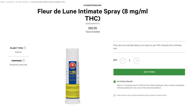 Ontario Cannabis Store mislabels genital spray as oral product in first day blunder