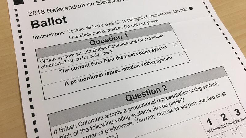 Referendum ballot