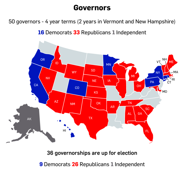 midterm governors