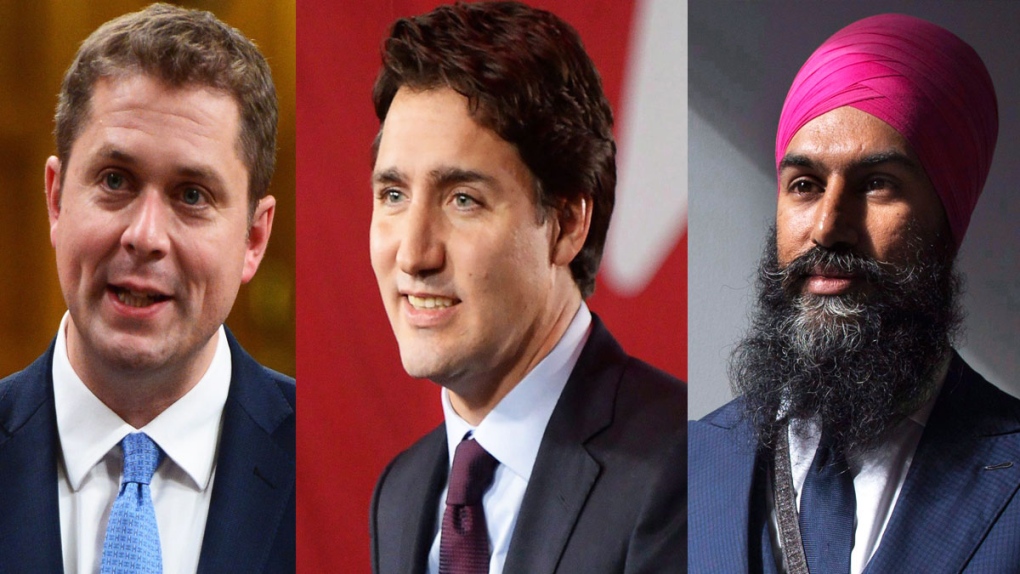 How did Canada's party leaders fare in 2018?