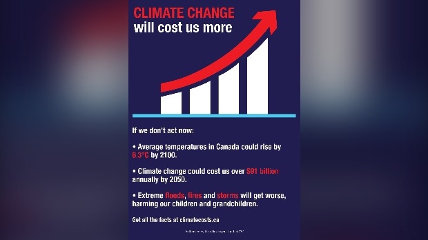 A sticker with the costs of climate change