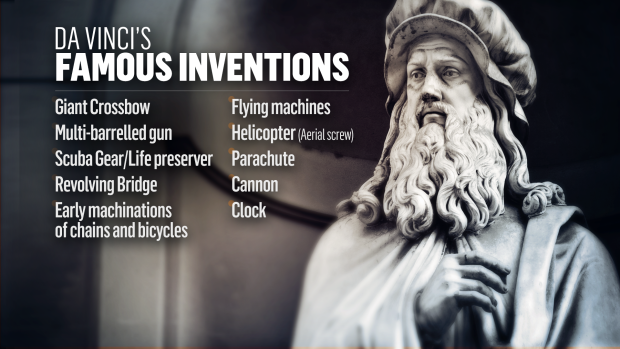 Some of Da Vinci's most famous inventions