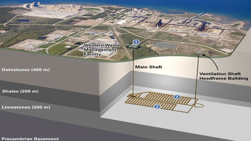 A diagram shows the proposed burial of nuclear waste at Bruce Power's site near Lake Huron, Ont.