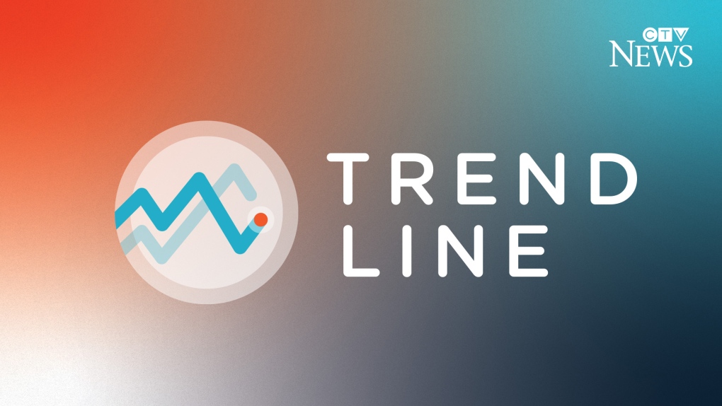 Trend line 