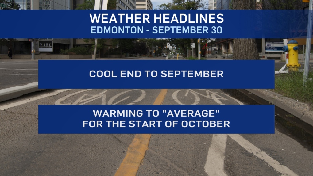 Sept. 30 weather headlines