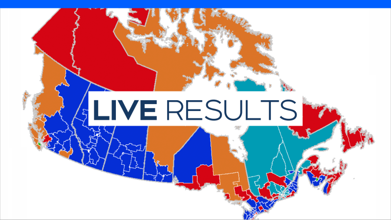 Live Election Result Chart
