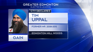These are the results in the Greater Edmonton region for Canada's 43rd federal election. 