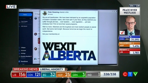Wexit Alberta