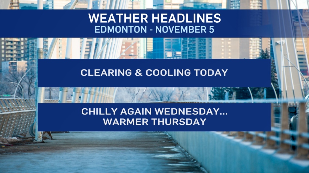 Nov. 5 weather headlines