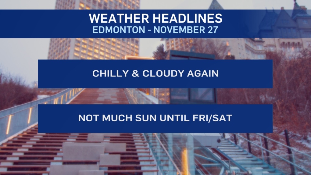 Nov. 27 weather headlines