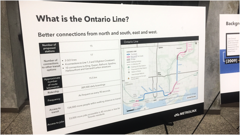 A poster board outlines the plans for the new Ontario Line in this undated file photo. 