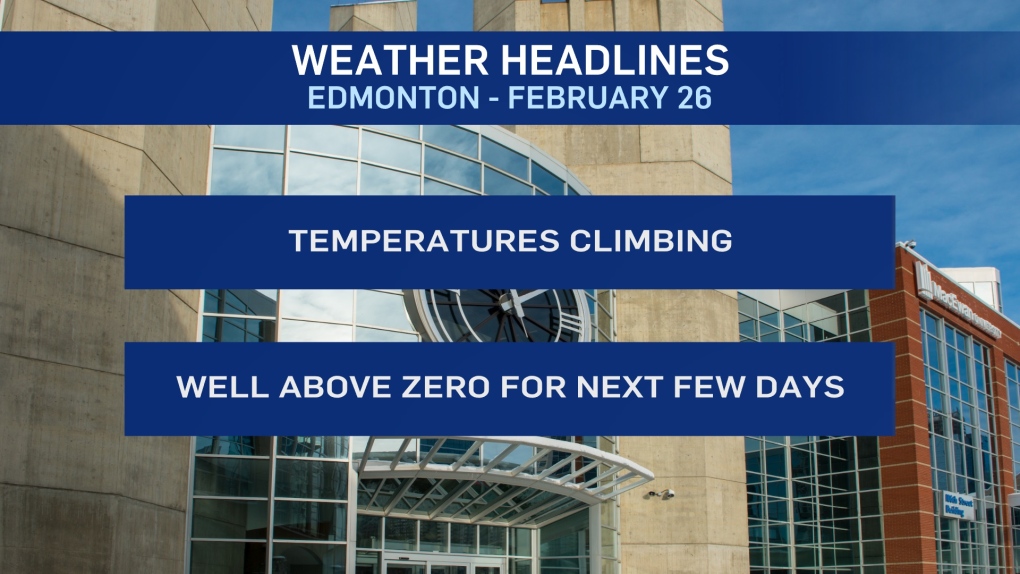 Weather headlines, Feb. 26