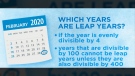 leap year