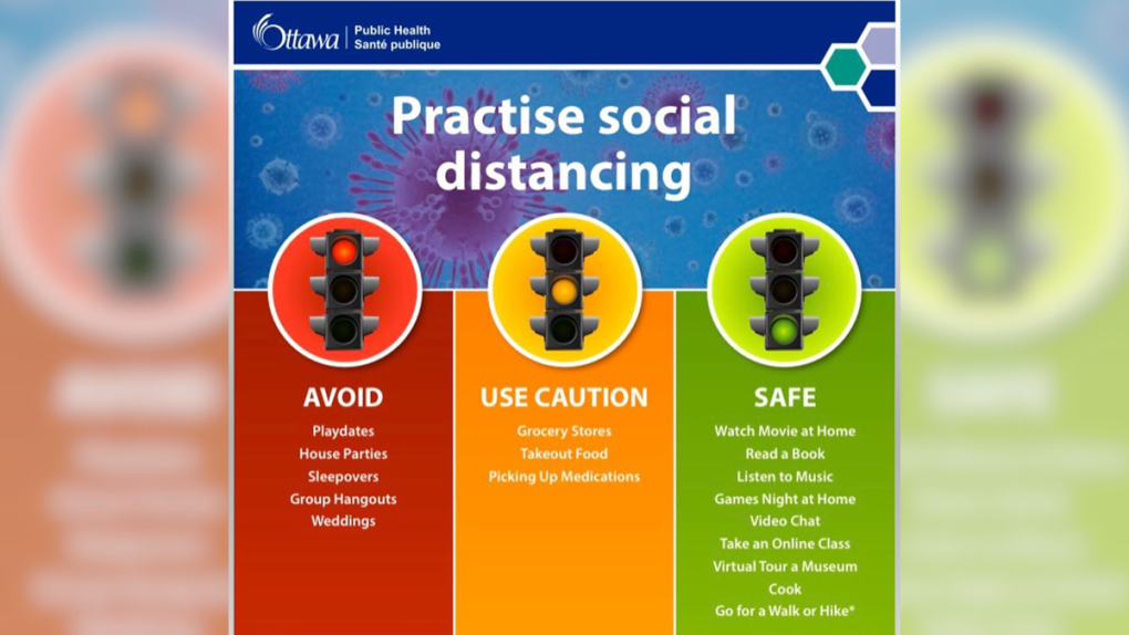 Social Distancing with Ottawa Public Health 