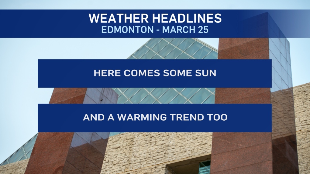 Edmonton weather for Wednesday, March 25 CTV News