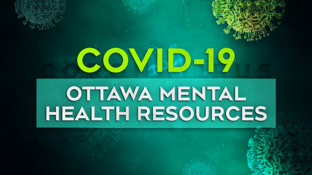 Mental Health Resources Ottawa