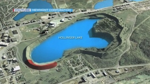 Newmont Porcupine's sustainability practices at Hollinger Lake (Newmont)