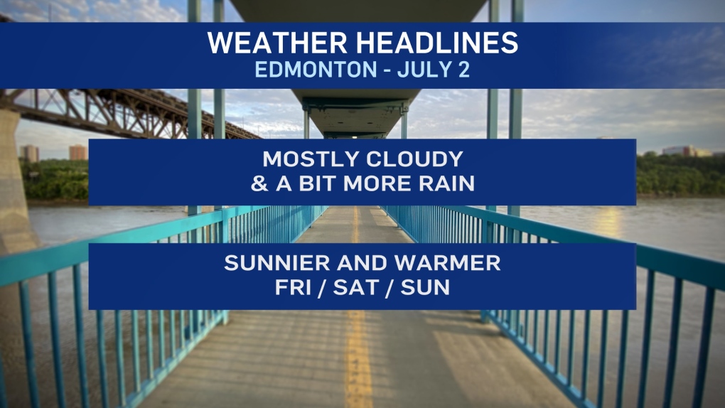 Edmonton weather July 2