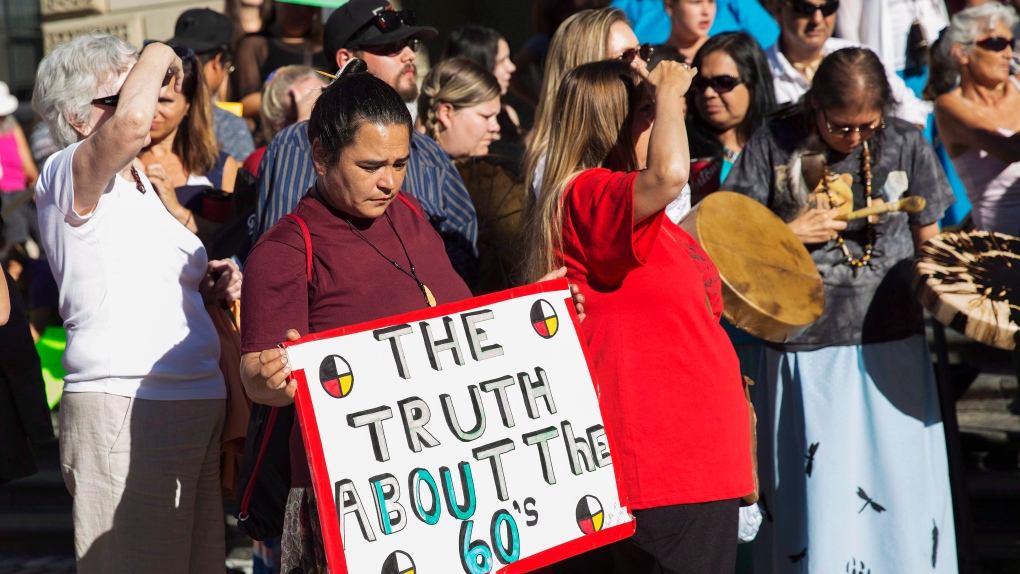 What is the Sixties Scoop?