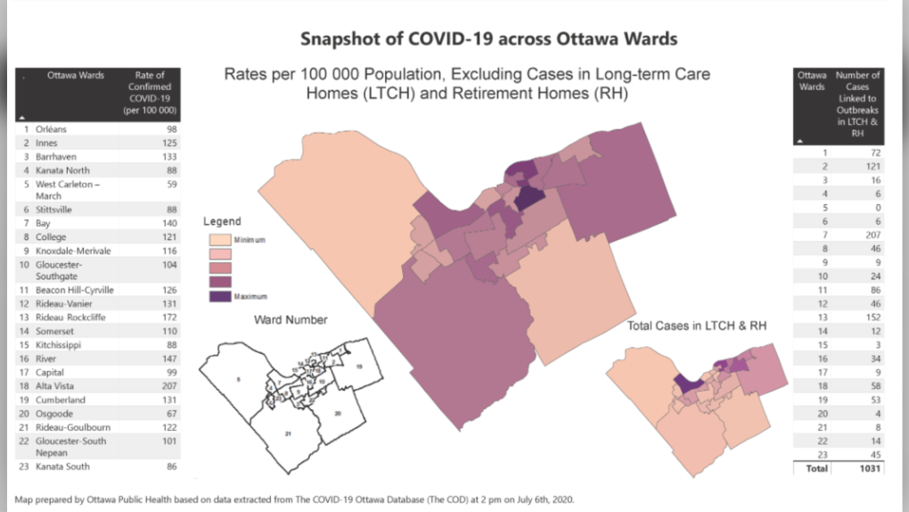 COVID-19 in Ottawa