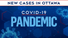 New cases of COVID-19 in Ottawa