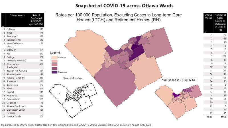 The Snapshot of COVID-19 across Ottawa Wards - as of Aug. 17 (Photo courtesy: Ottawa Public Health)