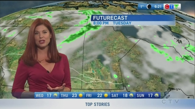 CTV Morning Live Weather Update for September 8 