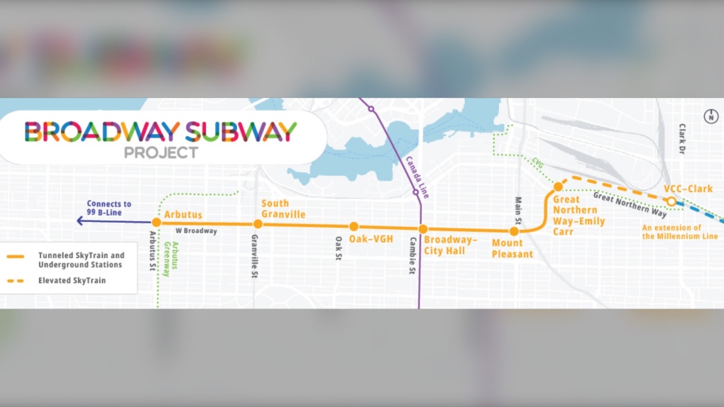 Broadway Subway stations 2020