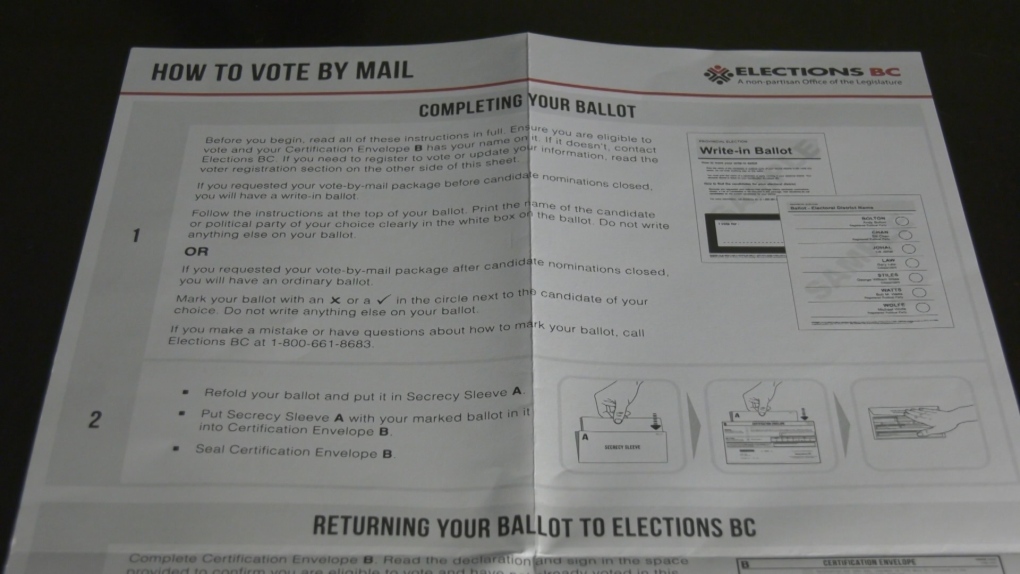 Vote by mail ballot