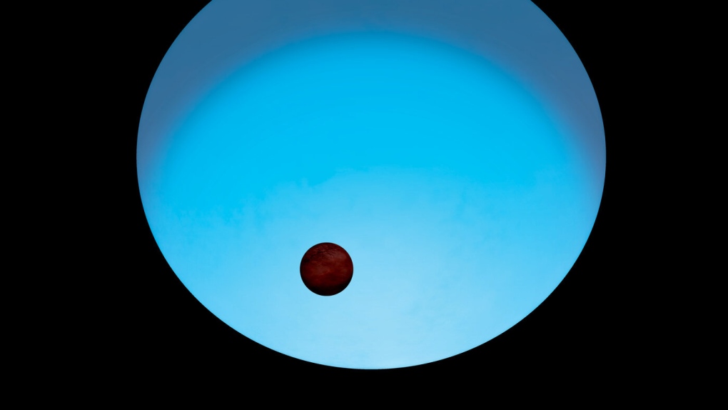 WASP-189b planet