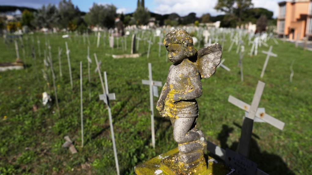 Flaminio Cemetery