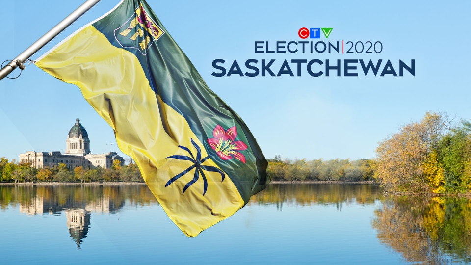 Saskatchewan Election