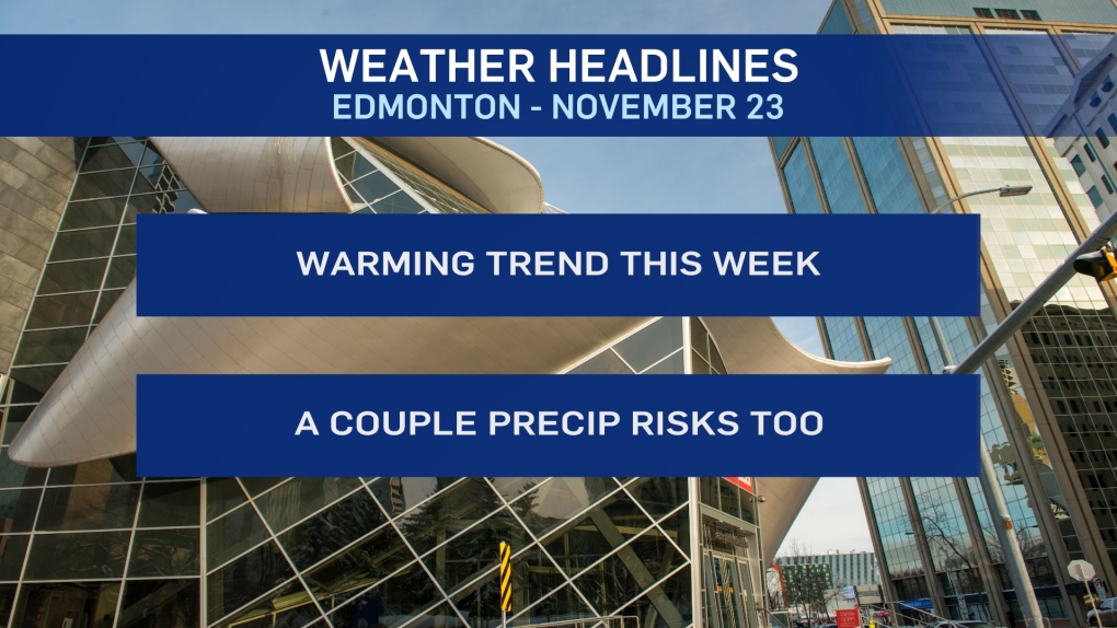 Nov. 19 weather headlines