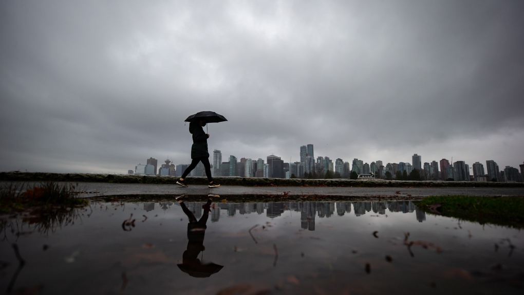 Vancouver rain 2020