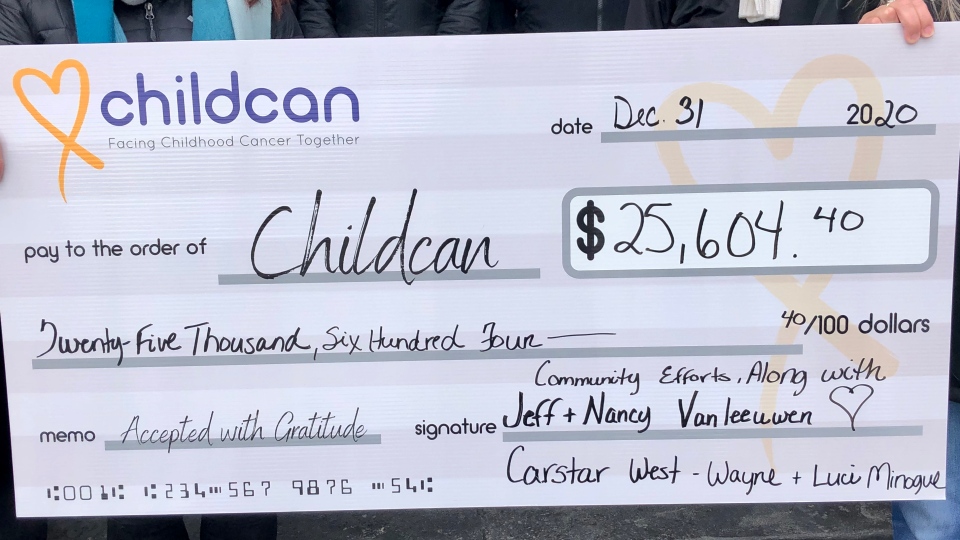 Cheque for Childcan