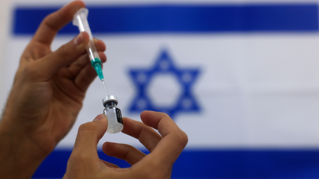 Israel vaccine