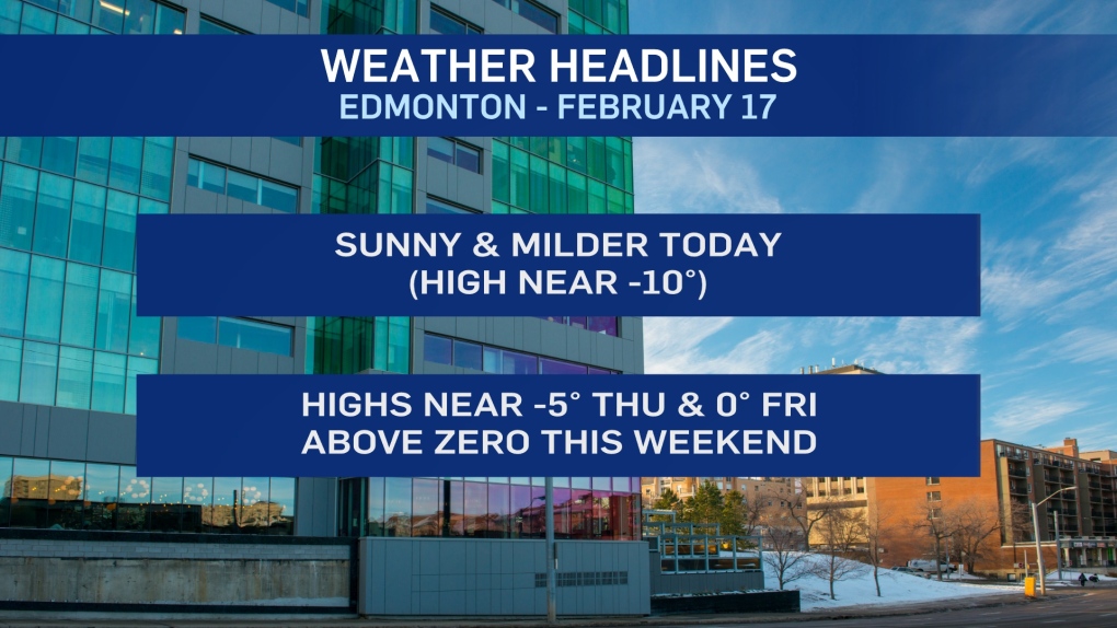 Edmonton forecast Feb 17 2021