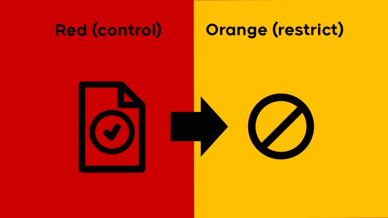COVID-19 response framework red to orange