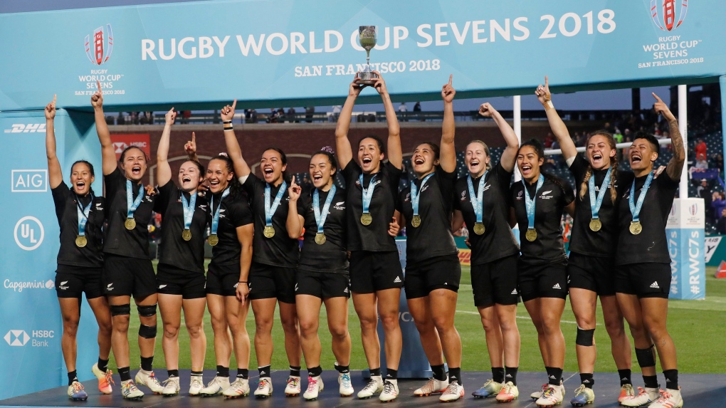 Women's Rugby Sevens World Cup